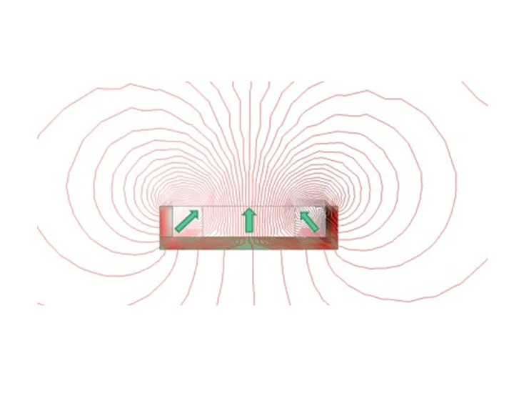 Focus magnetic circuit