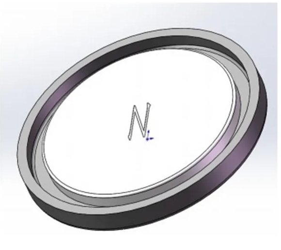 Single side magnetic