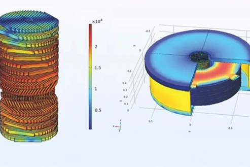 Magnetic Field Simulation Optimization Design Magnetic Field Simulation Optimization Design